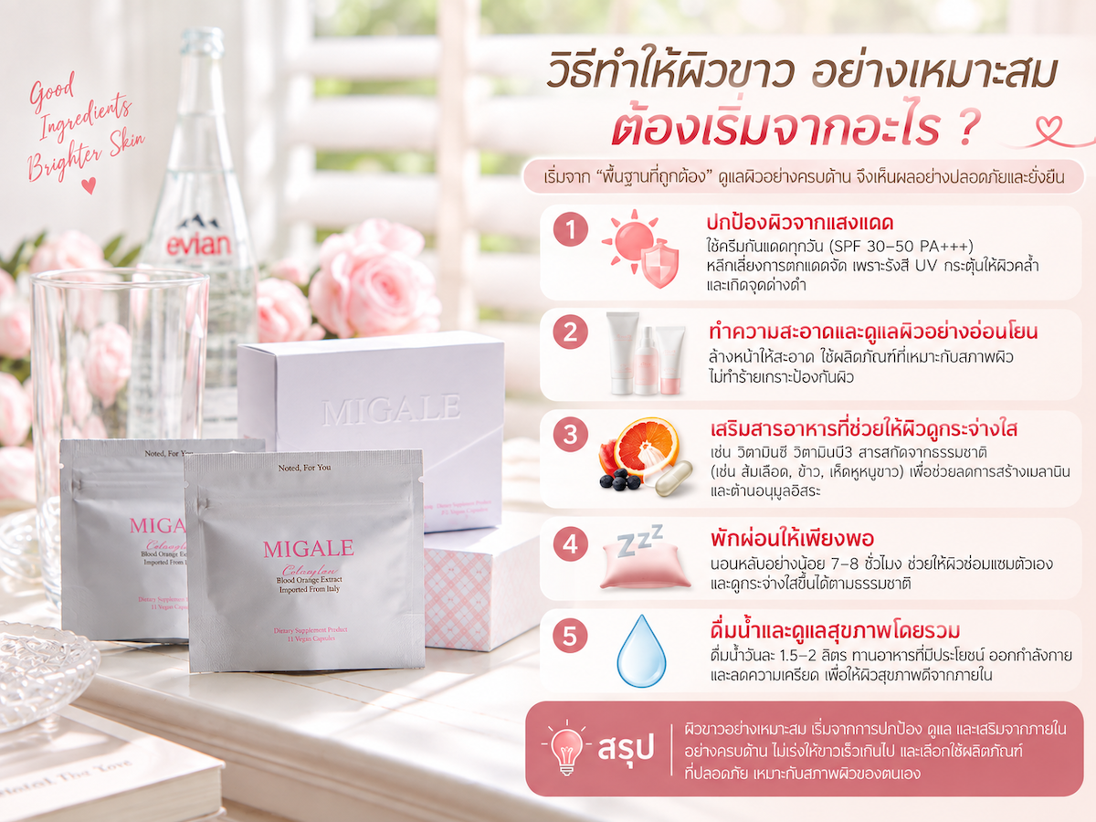 วิธีทำให้ผิวขาว อย่างเหมาะสม ต้องเริ่มจากอะไร