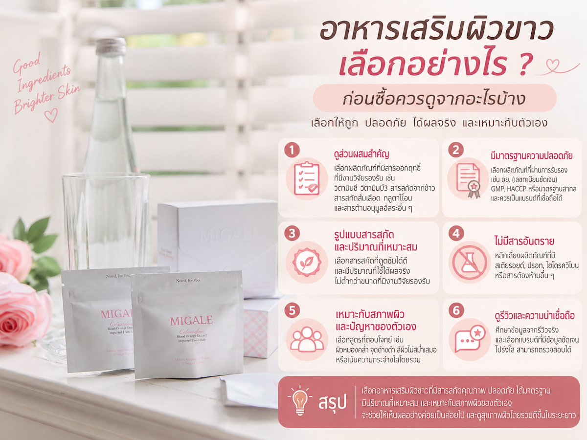 อาหารเสริมผิวขาว เลือกอย่างไร ก่อนซื้อควรดูจากอะไร
